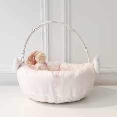 Cesta de produtos...